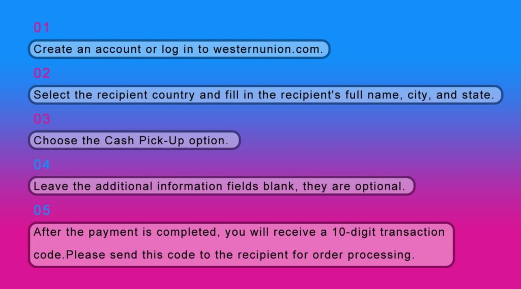 724id Western Union payment process